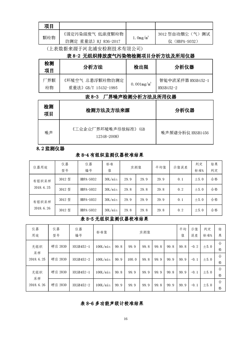 望都光輝構件廠驗收報告