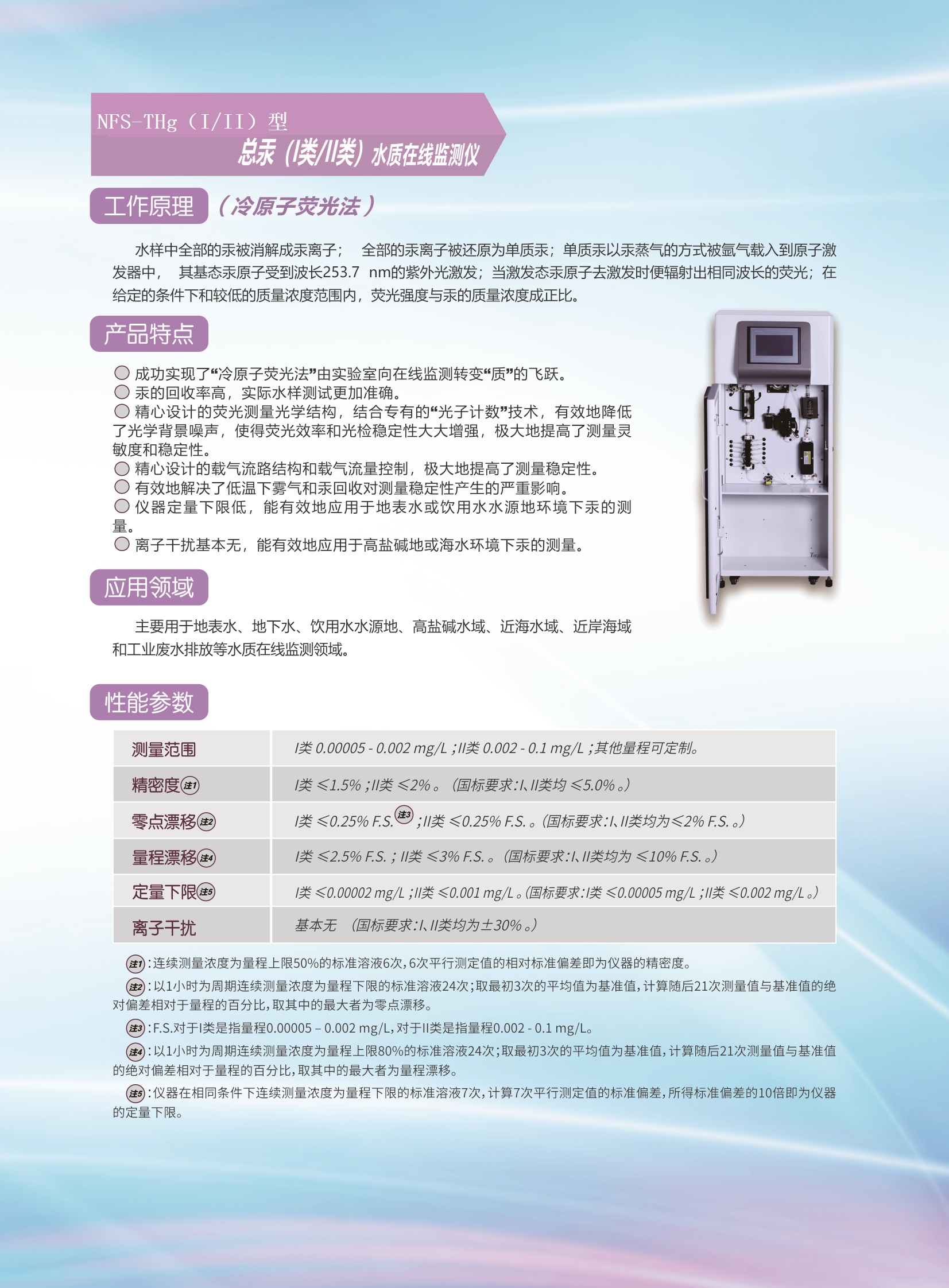 NFS-THg總汞（I類II類）水質在線監測儀.jpg